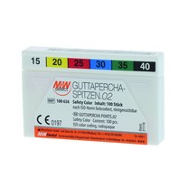 M+W Select Safety Color guttapercha csúcsok